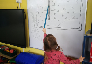 Michalina pokazuje na ilustracji wzór - linia/kreska pionowa